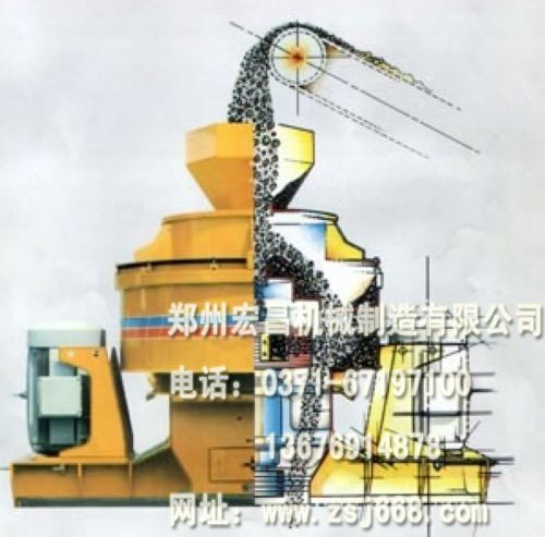 供应供应新型高效制砂机 冲击式制砂机